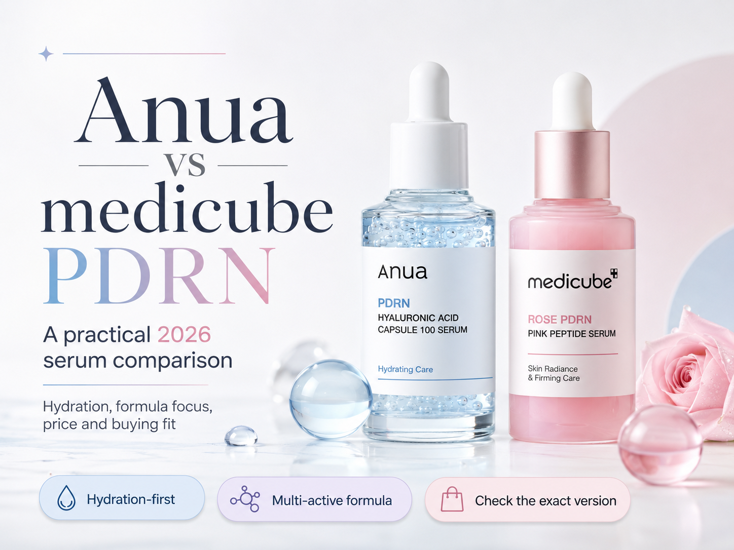Anua PDRN vs Medicube PDRN serum comparison for 2026
