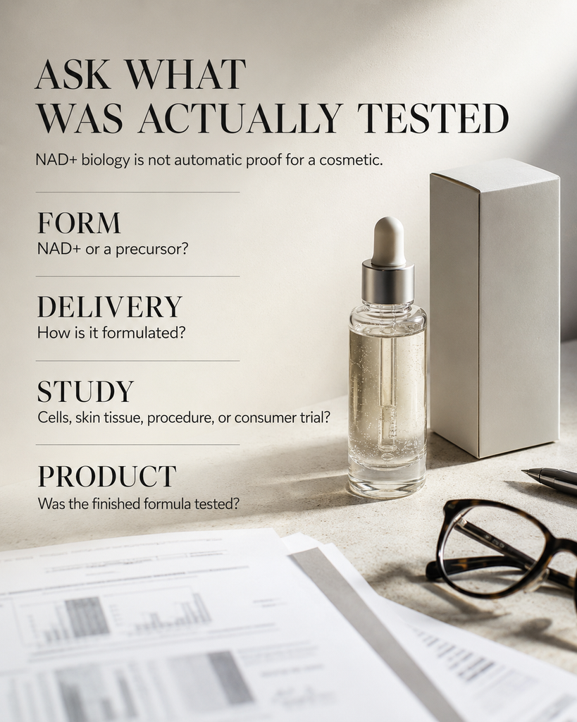 Guide showing how to evaluate NAD plus skincare evidence formulation and product claims
