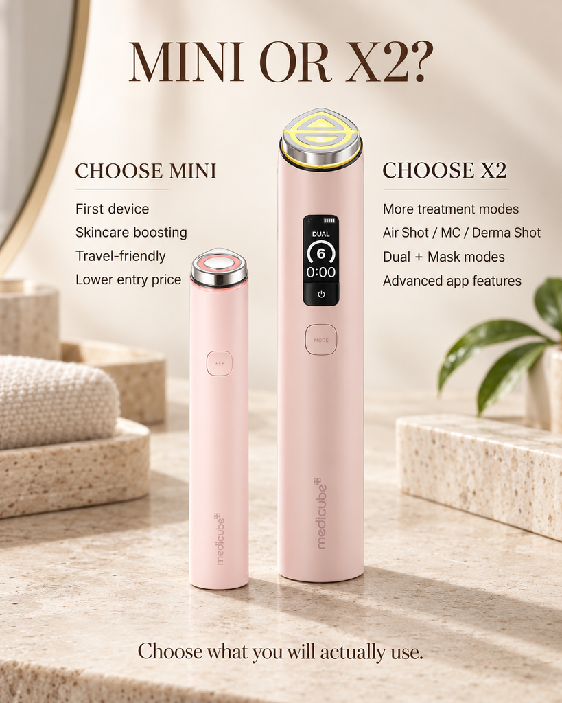 Medicube Mini Booster Pro Plus vs Booster Pro X2 buyer decision guide for portability and multi-mode use