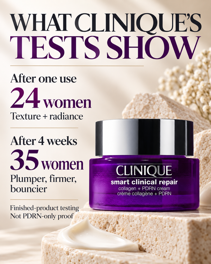 Clinique PDRN cream brand testing on 24 women after one use and 35 women after four weeks