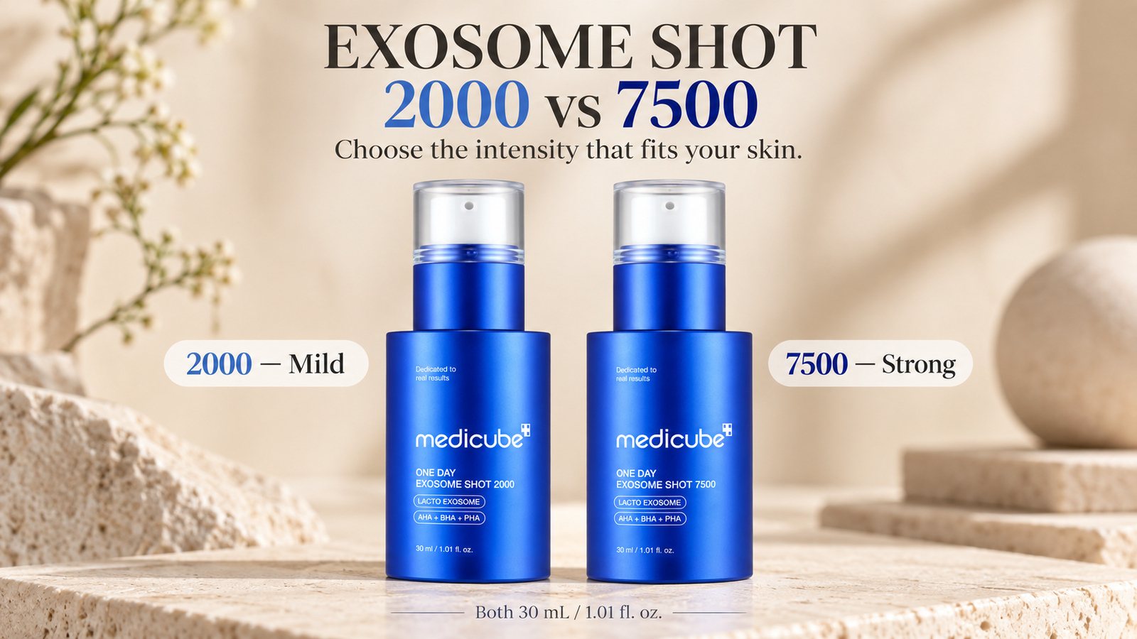 Medicube Exosome Shot 2000 vs 7500 Mild and Strong comparison