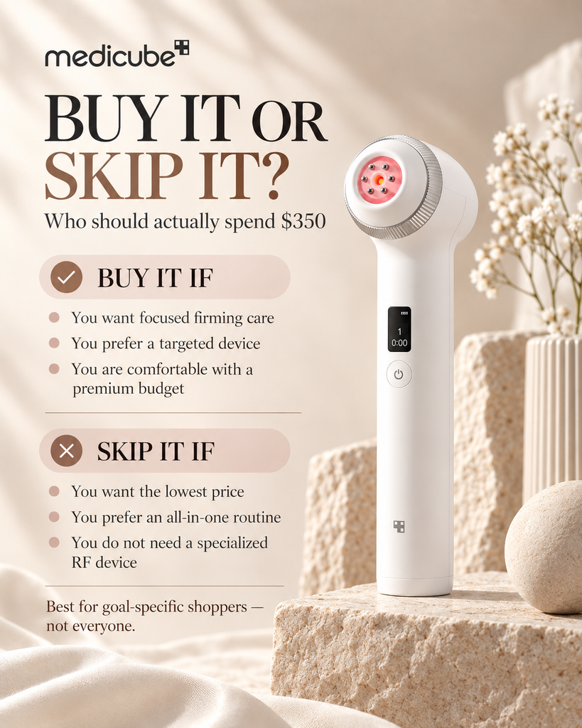 Medicube Ultra Tune 40.68 review showing who should buy or skip the $350 RF beauty device