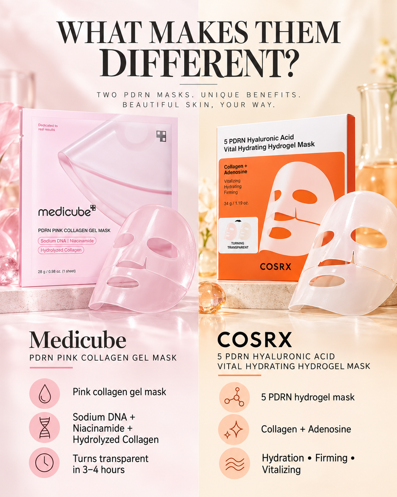 Medicube and COSRX PDRN hydrogel mask differences including formula focus and wear format