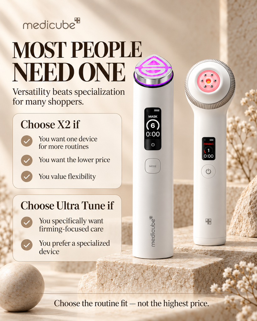 Decision guide for choosing Medicube Booster Pro X2 or Ultra Tune 40.68